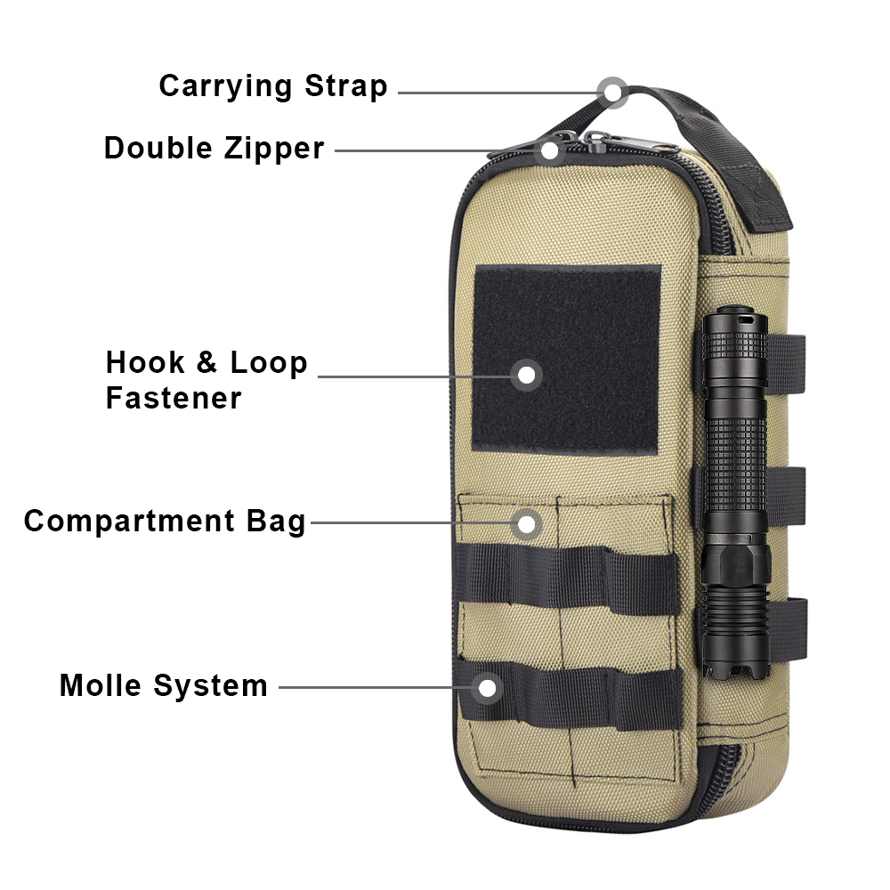 Bolsa EDC de utilidad táctica, - Edc Everyday Carry reseña y precio